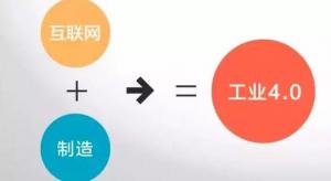 “工業(yè)4.0”，鋁合金壓鑄廠能從中獲益嗎？